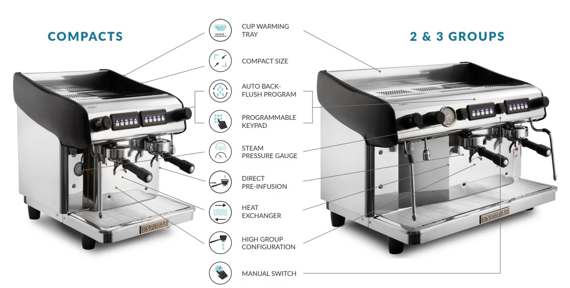 EXPOBAR MEGA CREM 2 GROUP HIGH CUP